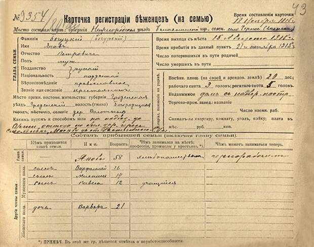 Бегущие от войны