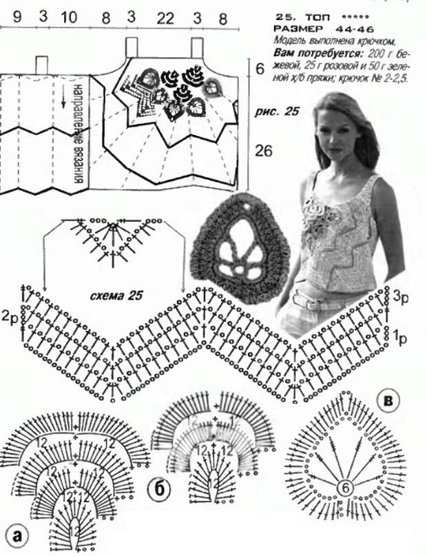 Crochet top схема