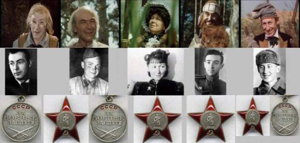 Советские Актёры – участники Великой Отечественной Войны актеры, Великая Отечественная