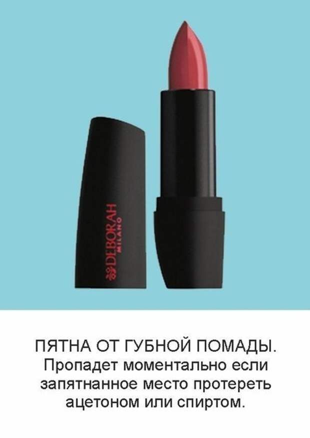 Удаляем пятна