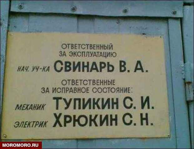 Говорящие фамилии, ч.2 Фамилия, Говорящие фамилии, Коллекция, Длиннопост