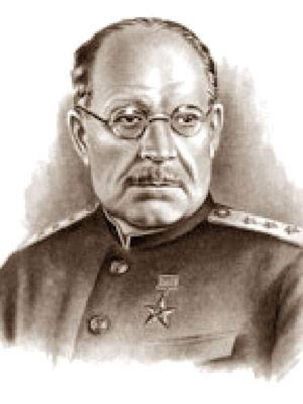 Н н номов. Н.Н. Бурденко (1876-1946).