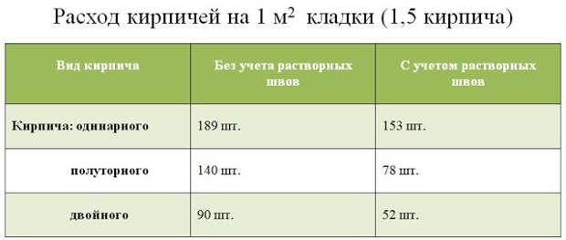 Введите описание картинки