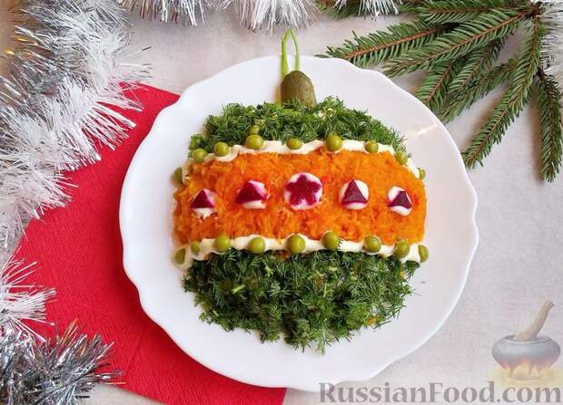 рецепты