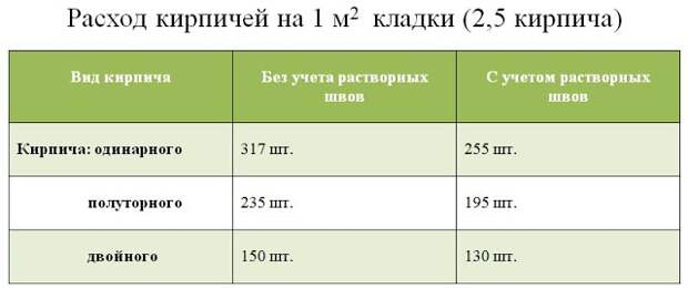 Введите описание картинки