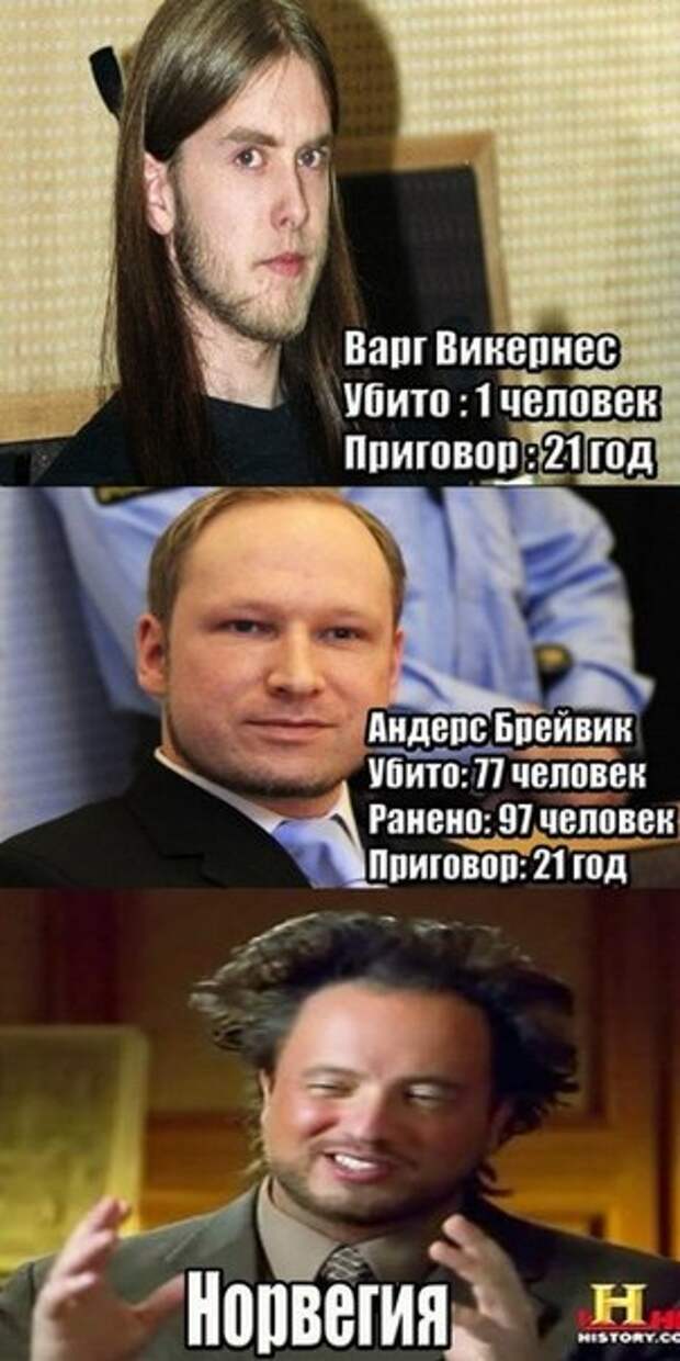 Миксприколы Миксприколы