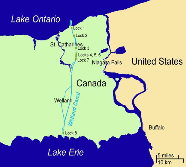 Уэллендский канал связывает озеро Онтарио с озером Эри восьмью шлюзами, позволяя кораблям обходить Ниагарский водопад. Автор: Agyle - собственная работа, Общественное достояние, https://commons.wikimedia.org/w/index.php?curid=2513802