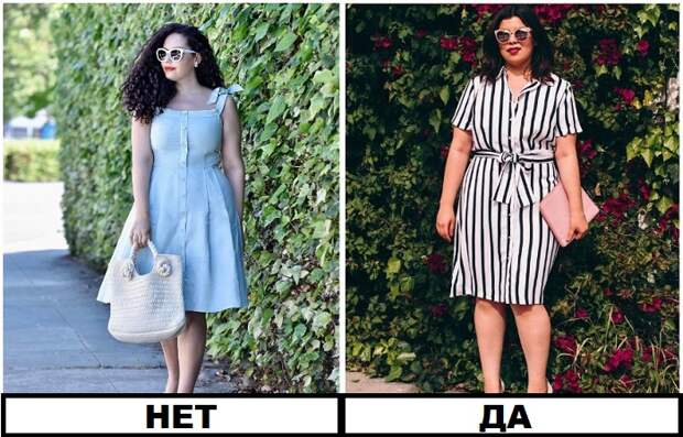 Неактуальные мифы и стереотипы о гардеробе plus size