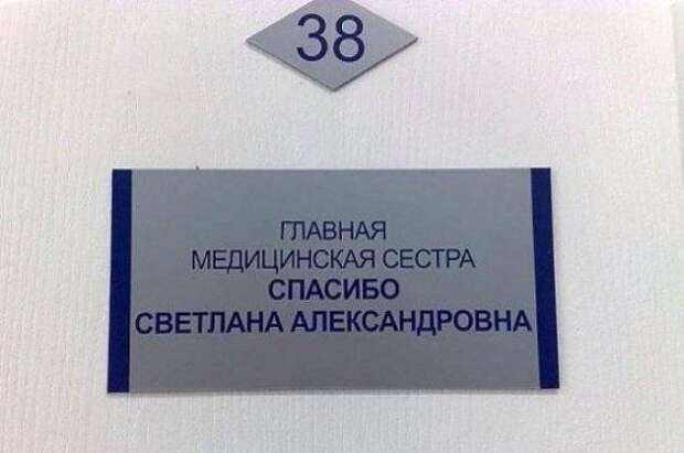 Забавные фамилии