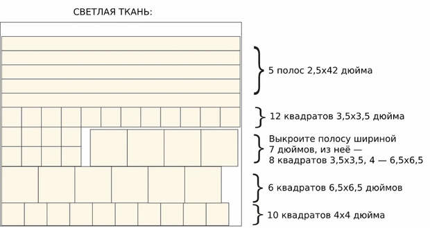 Как сшить блок «мозаичная плитка»: пэчворк для начинающих