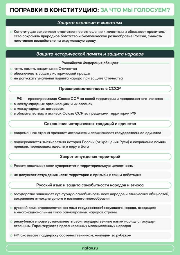 Поправки в Конституцию утвердят превращение России в сверхдержаву