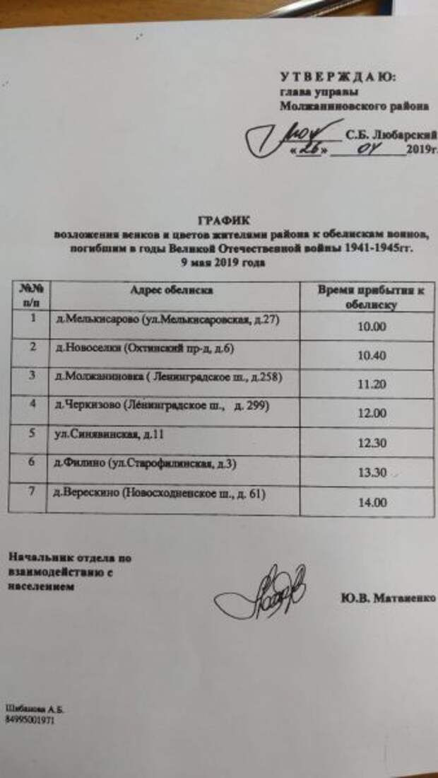 График посещения монументов