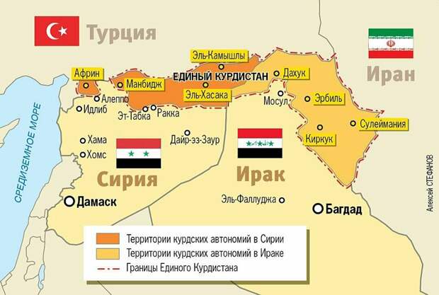 Что Донбасс, что Сирия -- один сценарий.