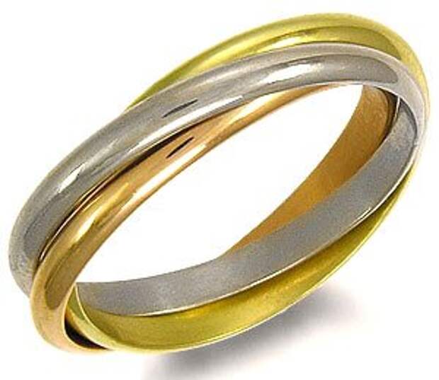 Язык колец Язык колец