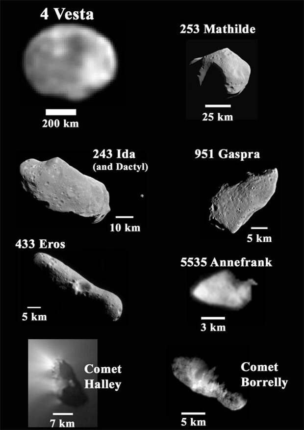 asteroids asteroids