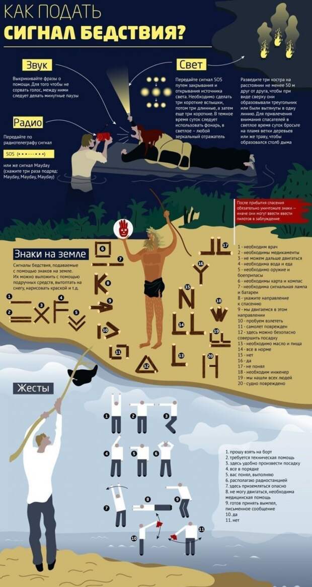 Шпаргалки для тех, кто хочет стать настоящим эрудитом Шпаргалки для тех, кто хочет стать настоящим эрудитом