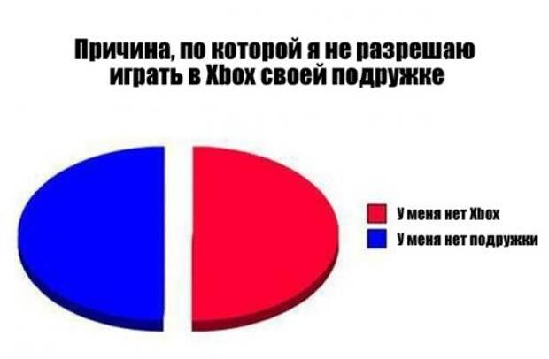 Прикольные картинки (58 шт)
