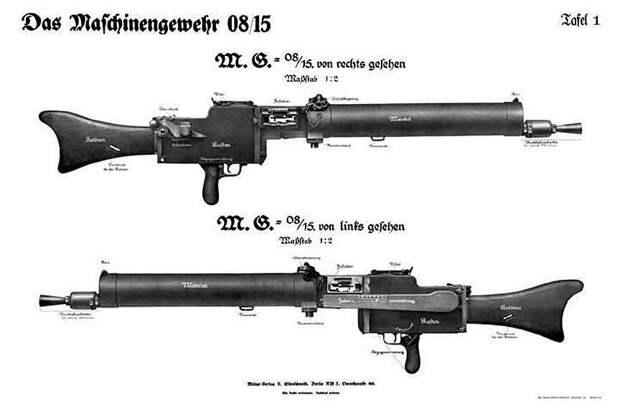 Пулемет DMW MG 08/15