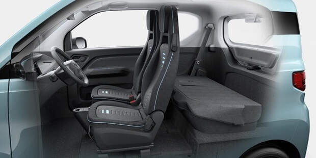 electric car interior