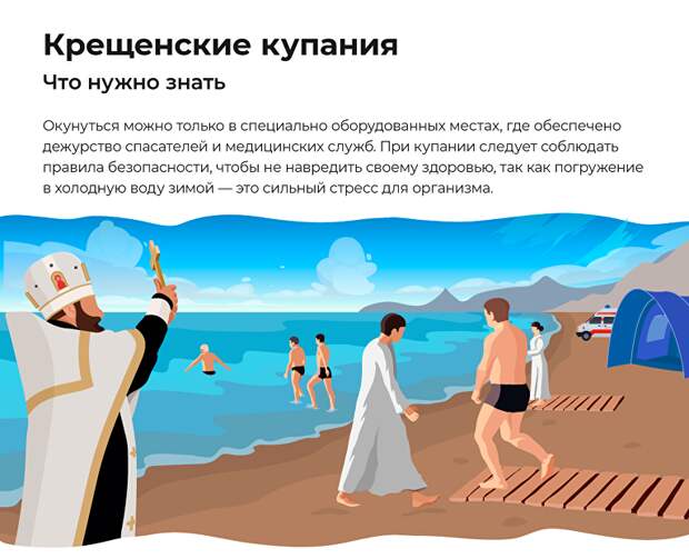Как правильно купаться. Омовение после купания как правильно.