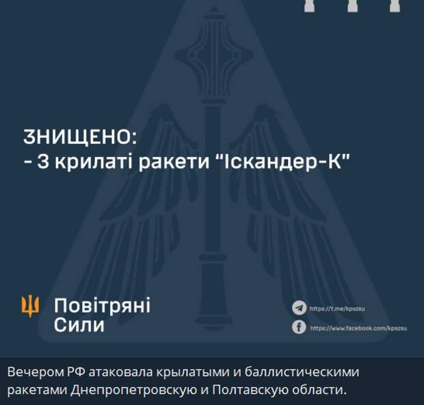 Мечты небратьев