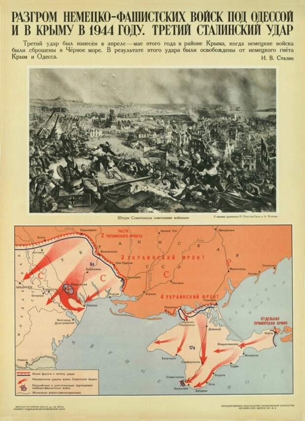 Великая страна СССР,третий сталинский удар,Одесская и Крымская наступательные операции
