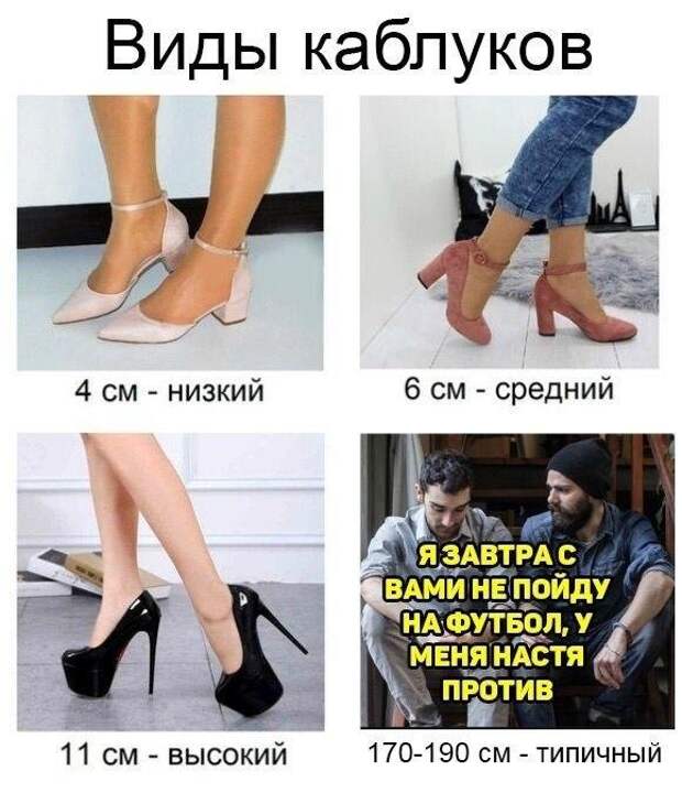 Мемы и приколы про 
