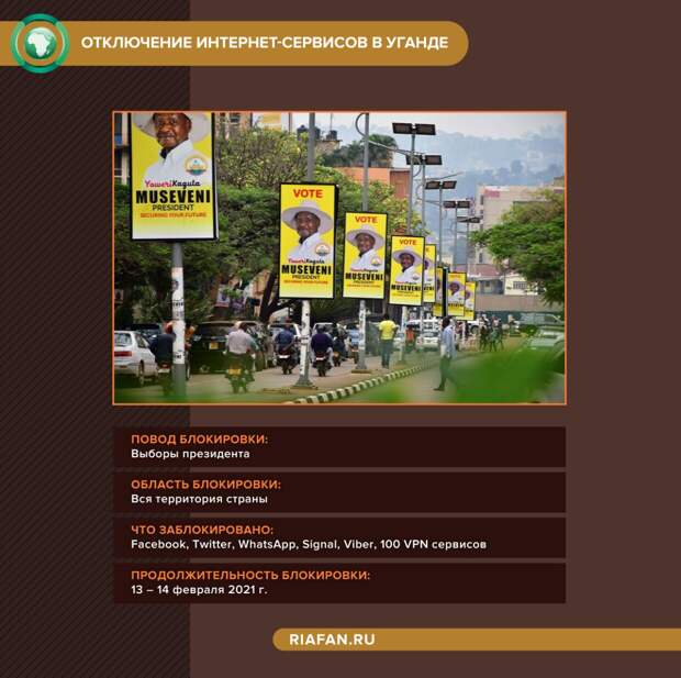 Как блокировка соцсетей стала инструментом борьбы с оппозицией в странах Африки