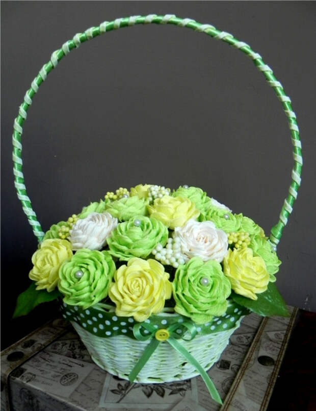 Корзины для цветов из цвет бумаги. Зеленая корзинка с цветами. Цветы в зеленой корзинке. Плетеная корзина с цветами из фоамирана. Плетеная корзиночка из фоамирана.