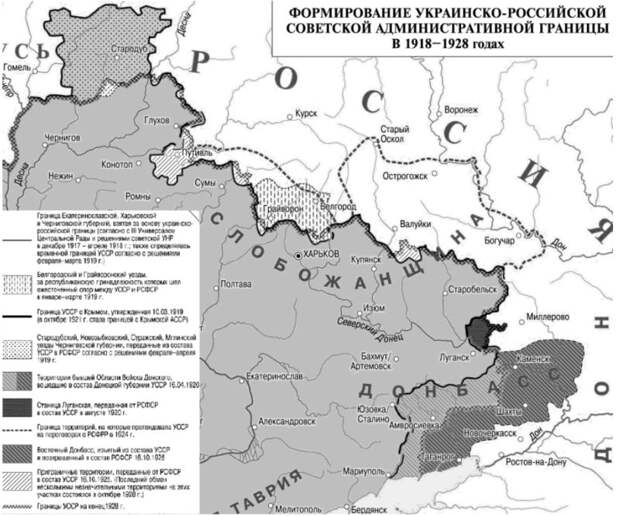 Российско-украинская граница в 1920-х годах