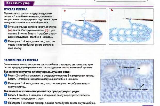 Узоры филейного вязания крючком