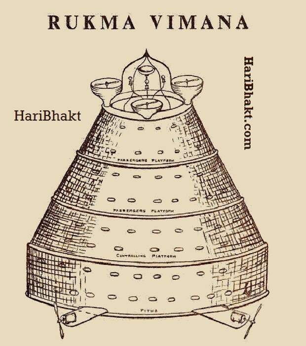 Vymanika Shastra: 7000-летний санскритский текст инструкция для создания аппаратов, способных совершать межзвездные путешествия?, изображение №8