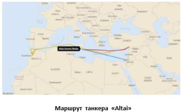 Мальтийская схема поставки курдской нефти