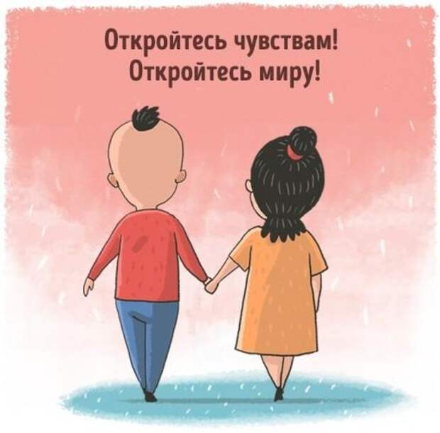 Психосоматика Психосоматика