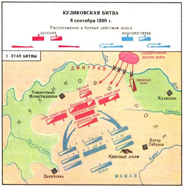 Куликово поле битва карта