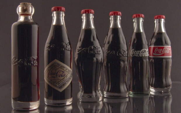 Антология Coca-Cola.