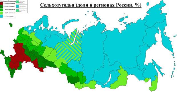 Сельхозугодья в России, экспорт пищепрома и сдерживание роста цен