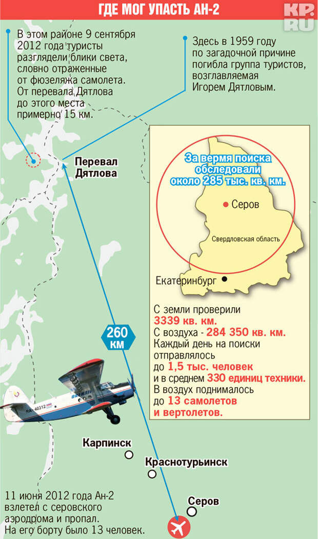 Колхозная 3 краснотурьинск. Краснотурьинск. Детская хореографическая школа краснотурьинск. Колхозная 16 краснотурьинск. Краснотурьинск.