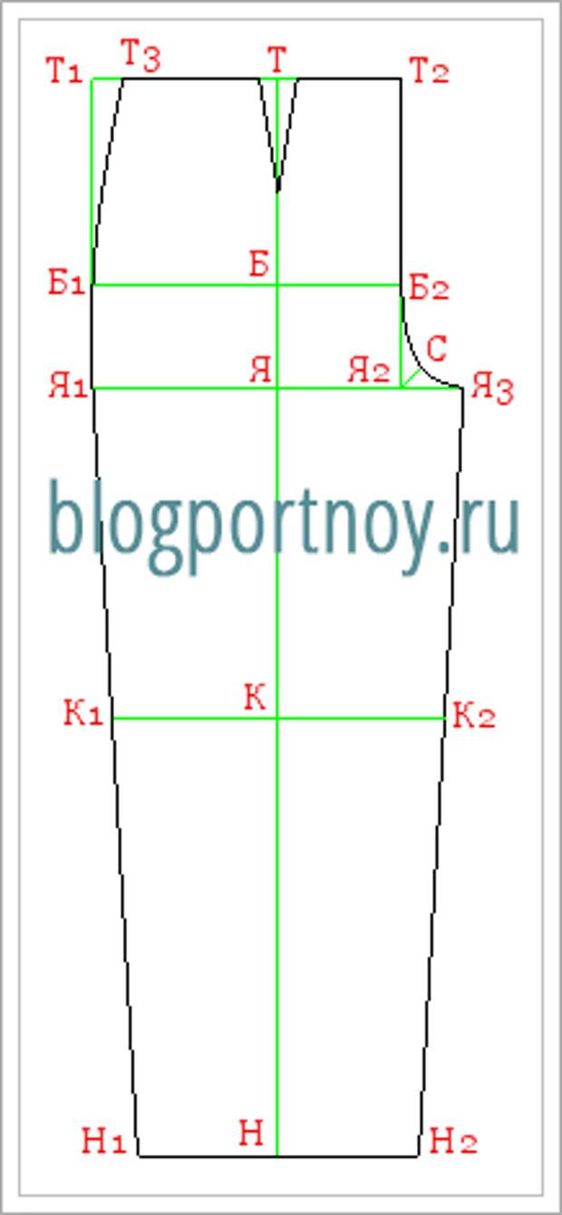 Выкройка-основа детских брюк