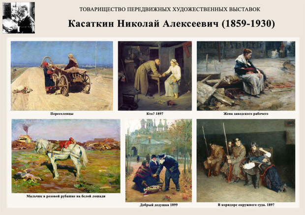 Художники - передвижники. Николай Касаткин (1859-1930)