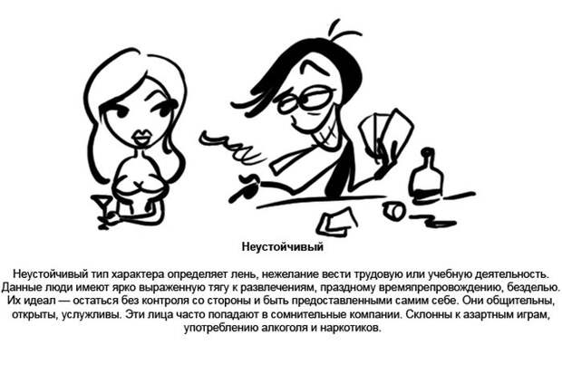 Характеристика психотипов людей (10 картинок) Характеристика психотипов людей (10 картинок)
