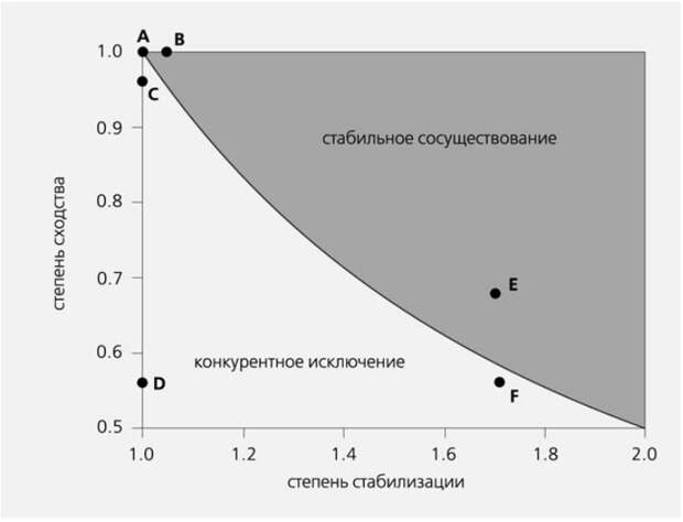 Снимок экрана от 2019-02-07 14-54-59