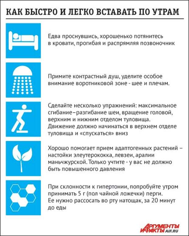 Чтобы встать в 6 нужно. Как легко вставать по утрам. Как легко встать утром. Советы как легко вставать по утрам. Как научиться легко вставать по утрам.