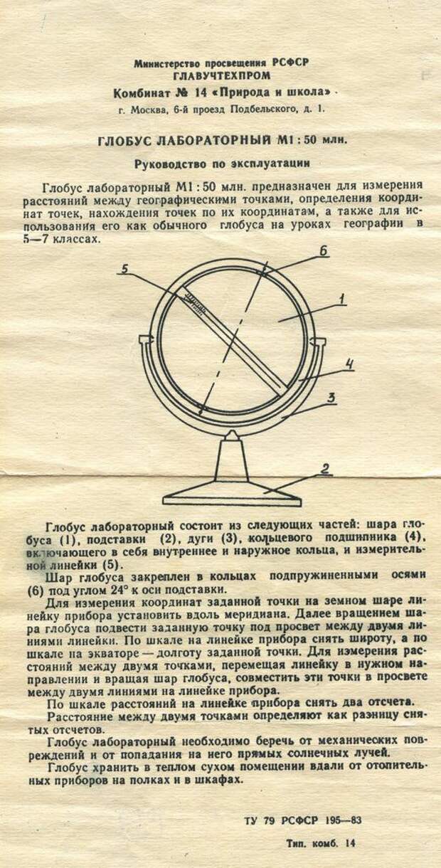 Инструкции ссср. Советские инструкции. Советские инструкции по эксплуатации. Инструкция на советских приборах. Советские руководства по эксплуатации бытовой.