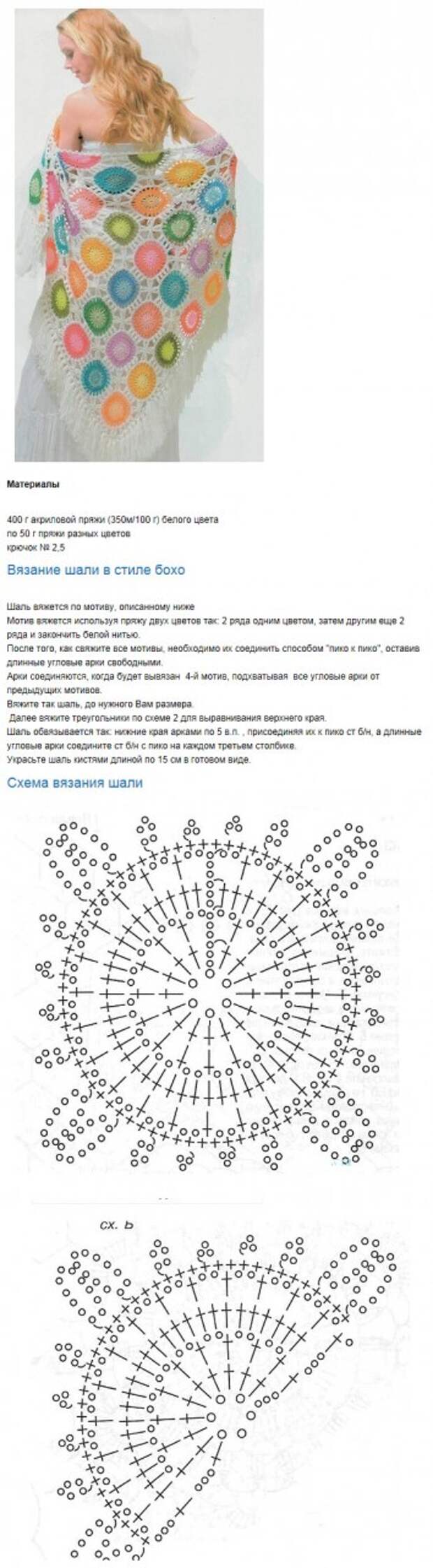 Схемы шали вязаний крючком