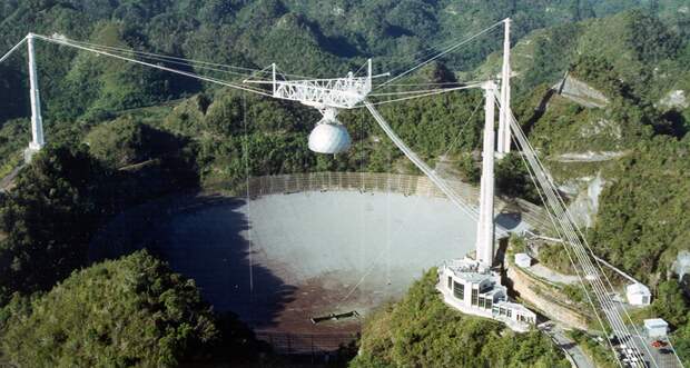 a photo of the Arecibo radio telescope from the air