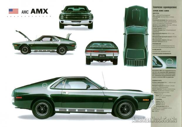 Amc Amx 1968 poster