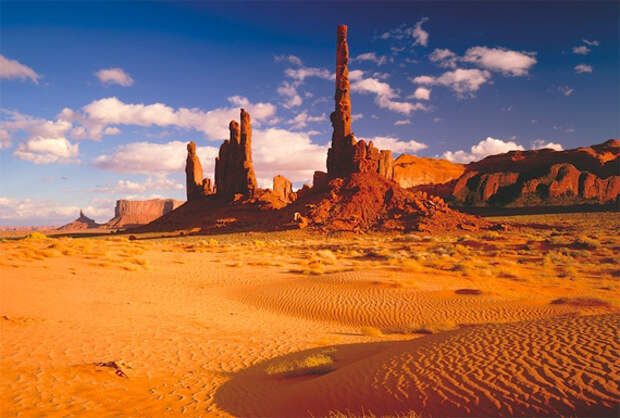 Путешествие с Lonely Planet 