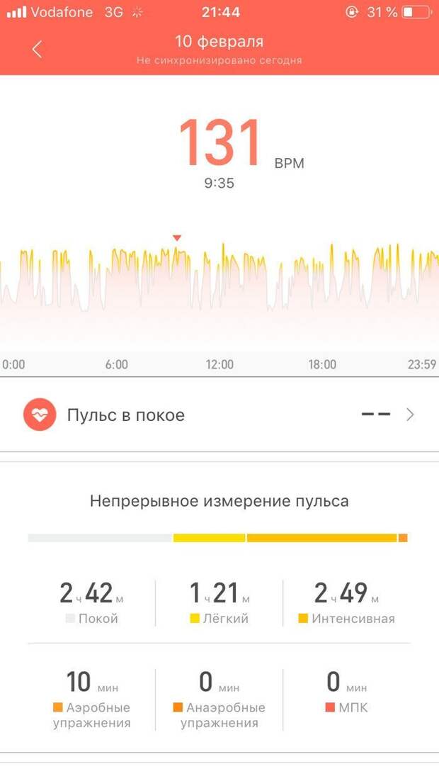 Фитнесс-браслет и кот. Как узнать сколько же спит эта пушистая сволочь? Фитнесс браслет, коты, прикол, юмор