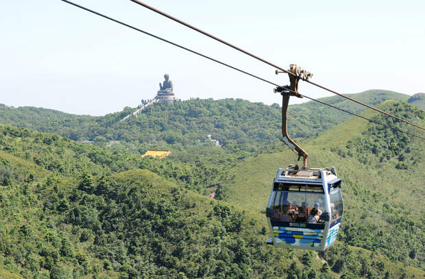 Ngong Ping 360